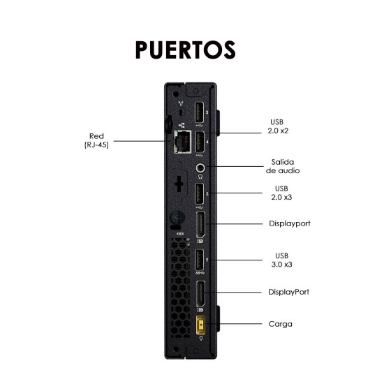 Mini PC Lenovo Tiny M715q AMD Ryzen 5 | KM Systems