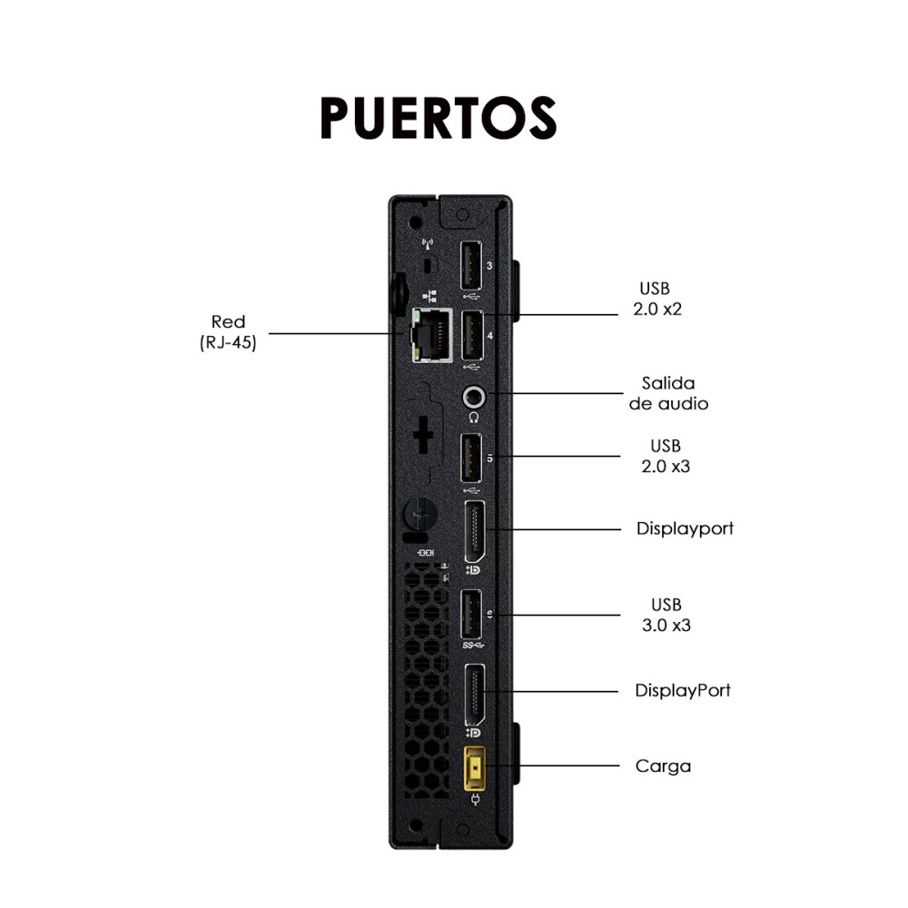 Mini PC Lenovo Tiny M715q AMD Ryzen 5 | KM Systems