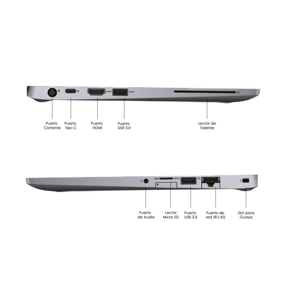 Laptop Dell Latitude 5310 i5 10th | KM Systems