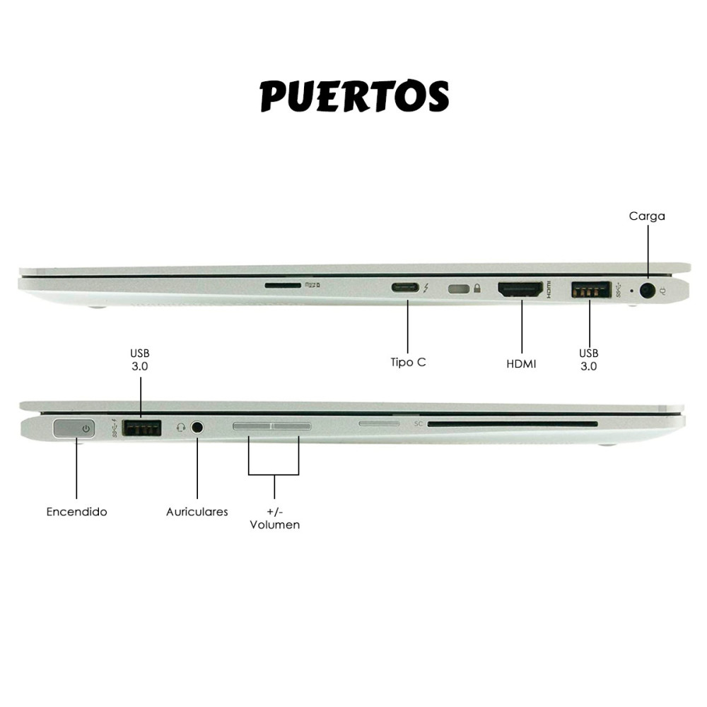 Portátil HP x360 i7 7th 8Gb SSD 256Gb Táctil | KM Systems